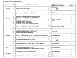 Prof. BOUAMI Driss

173

 
