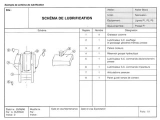 Prof. BOUAMI Driss

175

 
