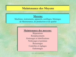Maintenance des Moyens
Moyens:
Machines, instruments, appareils, outillages, Montages
de Maintenance, de production et de qualité

Maintenance des moyens:
Réparations
Remplacements
Graissages et lubrifications
Nettoyages et peinture
Resserrages
Contrôles et réglages
Etalonnages
Prof. BOUAMI Driss

28

 