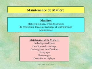 Maintenance de Matière
Matière:
Matière première, produits annexes
de production, Pièces de rechange et fournitures de
Maintenance

Maintenance de la Matière:
Emballages adéquats
Conditions de stockage
Graissages et lubrifications
Nettoyages
Resserrages
Contrôles et réglages
Prof. BOUAMI Driss

30

 