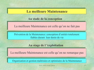 La meilleure Maintenance
Au stade de la conception
La meilleure Maintenance est celle qu’on ne fait pas
Prévention de la Maintenance: conception d’entités totalement
fiables durant leur durée de vie

Au stage de l ’exploitation
La meilleure Maintenance est celle qu’on ne remarque pas
Organisation et gestion maîtrisées et optimisées de la Maintenance
Prof. BOUAMI Driss

37

 