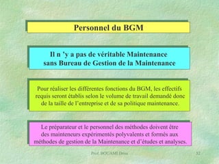 Personnel du BGM
Il n ’y a pas de véritable Maintenance
sans Bureau de Gestion de la Maintenance

Pour réaliser les différentes fonctions du BGM, les effectifs
requis seront établis selon le volume de travail demandé donc
de la taille de l’entreprise et de sa politique maintenance.

Le préparateur et le personnel des méthodes doivent être
des mainteneurs expérimentés polyvalents et formés aux
méthodes de gestion de la Maintenance et d’études et analyses.
Prof. BOUAMI Driss

52

 