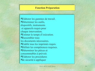 Fonction Préparation


Elaborer les gammes de travail.

Déterminer les outils,
dispositifs, instruments
et appareils requis pour
chaque intervention.

Estimer le temps d’exécution.

Rassembler tous
les documents nécessaires.

Etablir tous les imprimés requis.

Définir les compétences requises.

Déterminer les pièces et
consommables à prévoir.

Elaborer les procédures
 sécurité à appliquer
de
Prof. BOUAMI Driss

54

 