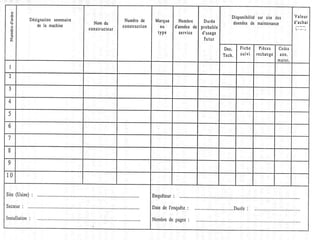 Prof. BOUAMI Driss

64

 