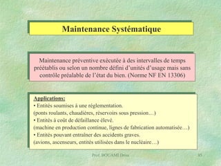 Maintenance Systématique

Maintenance préventive exécutée à des intervalles de temps
préétablis ou selon un nombre défini d’unités d’usage mais sans
contrôle préalable de l’état du bien. (Norme NF EN 13306)

Applications:
• Entités soumises à une réglementation.
(ponts roulants, chaudières, réservoirs sous pression…)
• Entités à coût de défaillance élevé.
(machine en production continue, lignes de fabrication automatisée…)
• Entités pouvant entraîner des accidents graves.
(avions, ascenseurs, entités utilisées dans le nucléaire…)
Prof. BOUAMI Driss

95

 