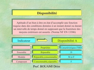 Prof. BOUAMI Driss
DisponibilitéDisponibilité
Aptitude d’un bien à être en état d’accomplir une fonction
requise dans des conditions données à un instant donné ou durant
un intervalle de temps donné en supposant que la fourniture des
moyens extérieurs est assurée. (Norme NF EN 13306)
Aptitude d’un bien à être en état d’accomplir une fonction
requise dans des conditions données à un instant donné ou durant
un intervalle de temps donné en supposant que la fourniture des
moyens extérieurs est assurée. (Norme NF EN 13306)
IndicateurIndicateur Disponibilité ADisponibilité A
PropriétésPropriétés Caractéristiques FMDCaractéristiques FMD
EnsembleEnsemble RéparableRéparable DD
ModuleModule Réparable,consommableRéparable,consommable M et FM et F
ComposantComposant Consommable,réparableConsommable,réparable FF
 