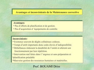 Prof. BOUAMI Driss
Avantages et inconvénients de la Maintenance correctiveAvantages et inconvénients de la Maintenance corrective
Avantages:
• Pas d’efforts de planification et de gestion.
• Pas d’acquisition d ’équipements de contrôle.
Inconvénients:
• Existence souvent de dégâts collatéraux coûteux.
• Temps d’arrêt importants donc coûts élevés d’indisponibilité.
• Défaillances réduisent la durabilité de l’entité et altèrent son
fonctionnement par leur répétition.
• Intervention mal faites dans l ’urgence et sans préparation ni
•planification préalable
•Mauvaise gestion des ressources humaines et matérielles.
Inconvénients:
• Existence souvent de dégâts collatéraux coûteux.
• Temps d’arrêt importants donc coûts élevés d’indisponibilité.
• Défaillances réduisent la durabilité de l’entité et altèrent son
fonctionnement par leur répétition.
• Intervention mal faites dans l ’urgence et sans préparation ni
•planification préalable
•Mauvaise gestion des ressources humaines et matérielles.
 