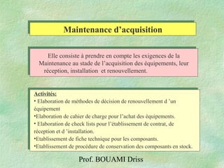 Prof. BOUAMI Driss
Maintenance d’acquisitionMaintenance d’acquisition
Elle consiste à prendre en compte les exigences de la
Maintenance au stade de l’acquisition des équipements, leur
réception, installation et renouvellement.
Activités:
• Elaboration de méthodes de décision de renouvellement d ’un
équipement
•Elaboration de cahier de charge pour l’achat des équipements.
• Elaboration de check lists pour l’établissement de contrat, de
réception et d ’installation.
•Etablissement de fiche technique pour les composants.
•Etablissement de procédure de conservation des composants en stock.
 