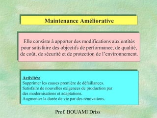 Prof. BOUAMI Driss
Maintenance AméliorativeMaintenance Améliorative
Elle consiste à apporter des modifications aux entités
pour satisfaire des objectifs de performance, de qualité,
de coût, de sécurité et de protection de l’environnement.
Elle consiste à apporter des modifications aux entités
pour satisfaire des objectifs de performance, de qualité,
de coût, de sécurité et de protection de l’environnement.
Activités:
Supprimer les causes première de défaillances.
Satisfaire de nouvelles exigences de production par
des modernisations et adaptations.
Augmenter la durée de vie par des rénovations.
Activités:
Supprimer les causes première de défaillances.
Satisfaire de nouvelles exigences de production par
des modernisations et adaptations.
Augmenter la durée de vie par des rénovations.
 