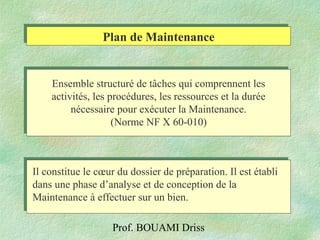 Prof. BOUAMI Driss
Ensemble structuré de tâches qui comprennent les
activités, les procédures, les ressources et la durée
nécessaire pour exécuter la Maintenance.
(Norme NF X 60-010)
Il constitue le cœur du dossier de préparation. Il est établi
dans une phase d’analyse et de conception de la
Maintenance à effectuer sur un bien.
Plan de MaintenancePlan de Maintenance
 