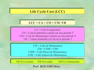 Prof. BOUAMI Driss
Life Cycle Cost (LCC)Life Cycle Cost (LCC)
LCC = CA + CO + CM -VRLCC = CA + CO + CM -VR
CA = Coût d’acquisition
CO = Coût d’opération cumulé sur une période T
CM = Coût de Maintenance cumulé sur une période T
VR = Valeur résiduelle à la fin de la période T
CA = Coût d’acquisition
CO = Coût d’opération cumulé sur une période T
CM = Coût de Maintenance cumulé sur une période T
VR = Valeur résiduelle à la fin de la période T
CM = Coût de Maintenance
CM = CDM + CIM
CDM = Coût Direct de Maintenance.
CIM = Coût Indirect de Maintenance.
CM = Coût de Maintenance
CM = CDM + CIM
CDM = Coût Direct de Maintenance.
CIM = Coût Indirect de Maintenance.
VR>0 si revente VR=0 si rebut VR<0 si destructionVR>0 si revente VR=0 si rebut VR<0 si destruction
 