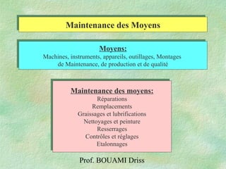 Prof. BOUAMI Driss
Moyens:
Machines, instruments, appareils, outillages, Montages
de Maintenance, de production et de qualité
Moyens:
Machines, instruments, appareils, outillages, Montages
de Maintenance, de production et de qualité
Maintenance des moyens:
Réparations
Remplacements
Graissages et lubrifications
Nettoyages et peinture
Resserrages
Contrôles et réglages
Etalonnages
Maintenance des moyens:
Réparations
Remplacements
Graissages et lubrifications
Nettoyages et peinture
Resserrages
Contrôles et réglages
Etalonnages
Maintenance des MoyensMaintenance des Moyens
 