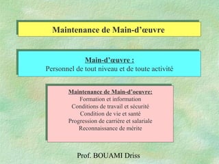 Prof. BOUAMI Driss
Main-d’œuvre :
Personnel de tout niveau et de toute activité
Main-d’œuvre :
Personnel de tout niveau et de toute activité
Maintenance de Main-d’oeuvre:
Formation et information
Conditions de travail et sécurité
Condition de vie et santé
Progression de carrière et salariale
Reconnaissance de mérite
Maintenance de Main-d’oeuvre:
Formation et information
Conditions de travail et sécurité
Condition de vie et santé
Progression de carrière et salariale
Reconnaissance de mérite
Maintenance de Main-d’œuvreMaintenance de Main-d’œuvre
 