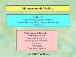 Prof. BOUAMI Driss
Matière:
Matière première, produits annexes
de production, Pièces de rechange et fournitures de
Maintenance
Matière:
Matière première, produits annexes
de production, Pièces de rechange et fournitures de
Maintenance
Maintenance de la Matière:
Emballages adéquats
Conditions de stockage
Graissages et lubrifications
Nettoyages
Resserrages
Contrôles et réglages
Maintenance de la Matière:
Emballages adéquats
Conditions de stockage
Graissages et lubrifications
Nettoyages
Resserrages
Contrôles et réglages
Maintenance de MatièreMaintenance de Matière
 