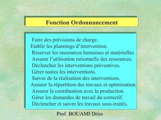 Prof. BOUAMI Driss
Fonction OrdonnancementFonction Ordonnancement
Faire des prévisions de charge.
Etablir les plannings d’intervention.
Réserver les ressources humaines et matérielles
Assurer l’utilisation rationnelle des ressources.
Déclencher les interventions préventives.
Gérer toutes les interventions.
Suivre de la réalisation des interventions.
Assurer la répartition des travaux et optimisation.
Assurer la coordination avec la production.
Gérer les demandes de travail du correctif.
Déclencher et suivre les travaux sous-traités.
Faire des prévisions de charge.
Etablir les plannings d’intervention.
Réserver les ressources humaines et matérielles
Assurer l’utilisation rationnelle des ressources.
Déclencher les interventions préventives.
Gérer toutes les interventions.
Suivre de la réalisation des interventions.
Assurer la répartition des travaux et optimisation.
Assurer la coordination avec la production.
Gérer les demandes de travail du correctif.
Déclencher et suivre les travaux sous-traités.
 