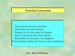 Prof. BOUAMI Driss
Fonction LancementFonction Lancement
Gérer les travaux de la semaine.
Déclencher les interventions.
Répartir les travaux entre les équipes.
Suivre l’exécution des interventions.
Rassembler les dossiers avec Rapports
d’intervention et Bons de Travaux après réalisation.
Gérer les travaux de la semaine.
Déclencher les interventions.
Répartir les travaux entre les équipes.
Suivre l’exécution des interventions.
Rassembler les dossiers avec Rapports
d’intervention et Bons de Travaux après réalisation.
 