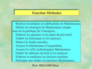 Prof. BOUAMI Driss
Fonction MéthodesFonction Méthodes
Réaliser inventaires et codifications en Maintenance.
Définir les stratégies de Maintenance compte
tenu de la politique de l’entreprise.
Elaborer les gammes et les plans du préventif.
Etablir les historiques et les analyser.
Mener les études causales.
Assurer la Maintenance d’acquisition.
Assurer la veille technologique Maintenance
Etablir les tableaux de bord et les analyser.
Elaborer et améliorer les dossiers machine.
Participer aux études et expertises Maintenance.
Réaliser inventaires et codifications en Maintenance.
Définir les stratégies de Maintenance compte
tenu de la politique de l’entreprise.
Elaborer les gammes et les plans du préventif.
Etablir les historiques et les analyser.
Mener les études causales.
Assurer la Maintenance d’acquisition.
Assurer la veille technologique Maintenance
Etablir les tableaux de bord et les analyser.
Elaborer et améliorer les dossiers machine.
Participer aux études et expertises Maintenance.
 