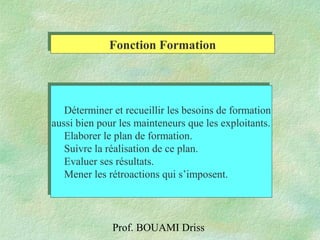 Prof. BOUAMI Driss
Fonction FormationFonction Formation
Déterminer et recueillir les besoins de formation
aussi bien pour les mainteneurs que les exploitants.
Elaborer le plan de formation.
Suivre la réalisation de ce plan.
Evaluer ses résultats.
Mener les rétroactions qui s’imposent.
Déterminer et recueillir les besoins de formation
aussi bien pour les mainteneurs que les exploitants.
Elaborer le plan de formation.
Suivre la réalisation de ce plan.
Evaluer ses résultats.
Mener les rétroactions qui s’imposent.
 