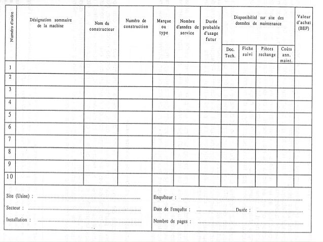 Organisation maintenance 3
