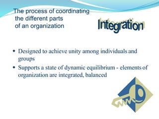 Complementary Organization Organisation | PPTX