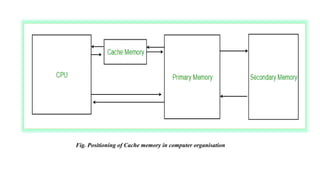 Organisation of cache memory | PPTX | Data Storage and Warehousing ...