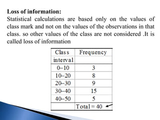 Loss of information:
Statistical calculations are based only on the values of
class mark and not on the values of the observations in that
class. so other values of the class are not considered .It is
called loss of information
 