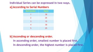 Organisation of Data | PDF