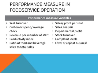 Organisation Of Food And Bevarage Department
