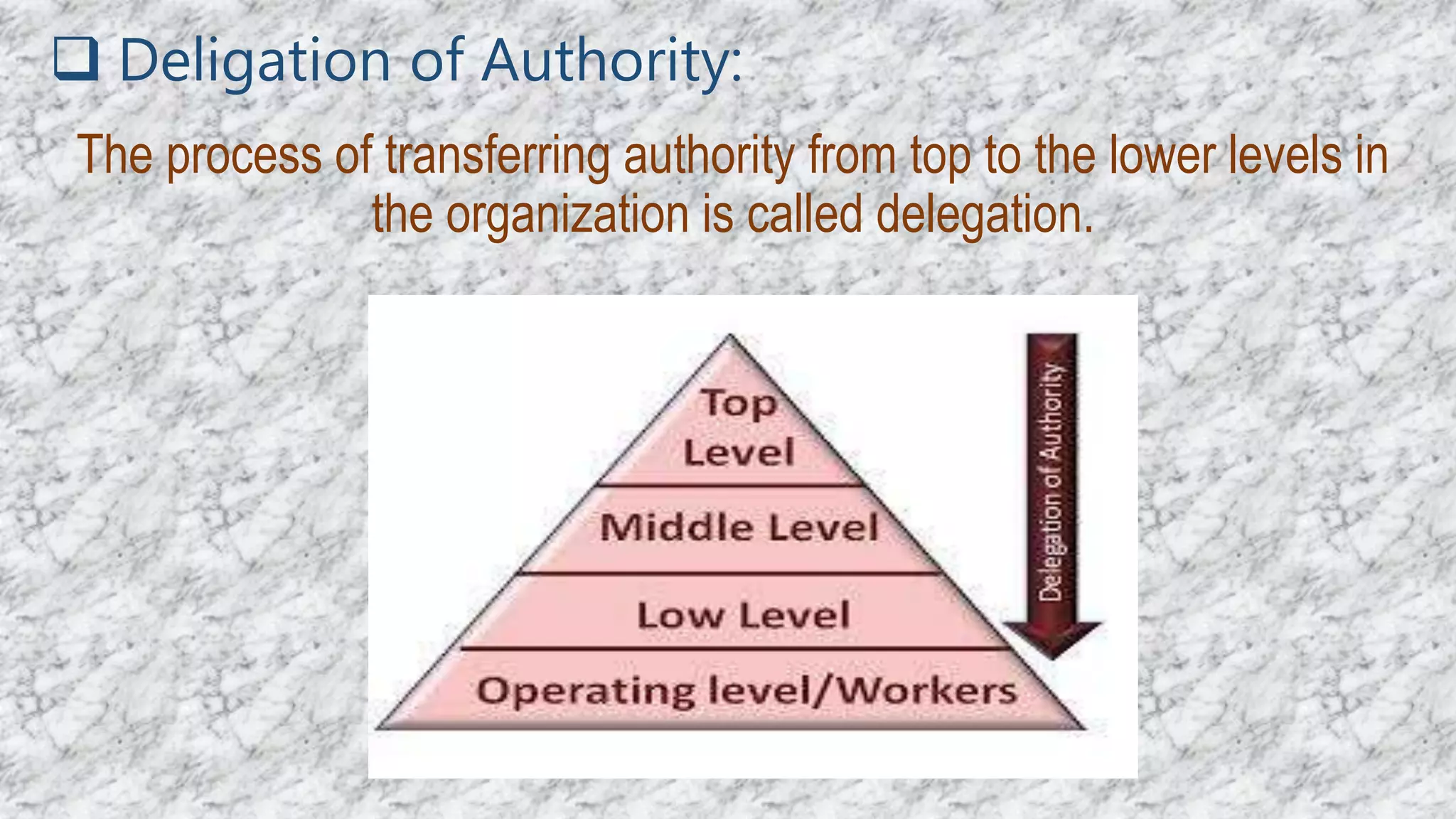  Deligation of Authority:
The process of transferring authority from top to the lower levels in
the organization is called delegation.
 