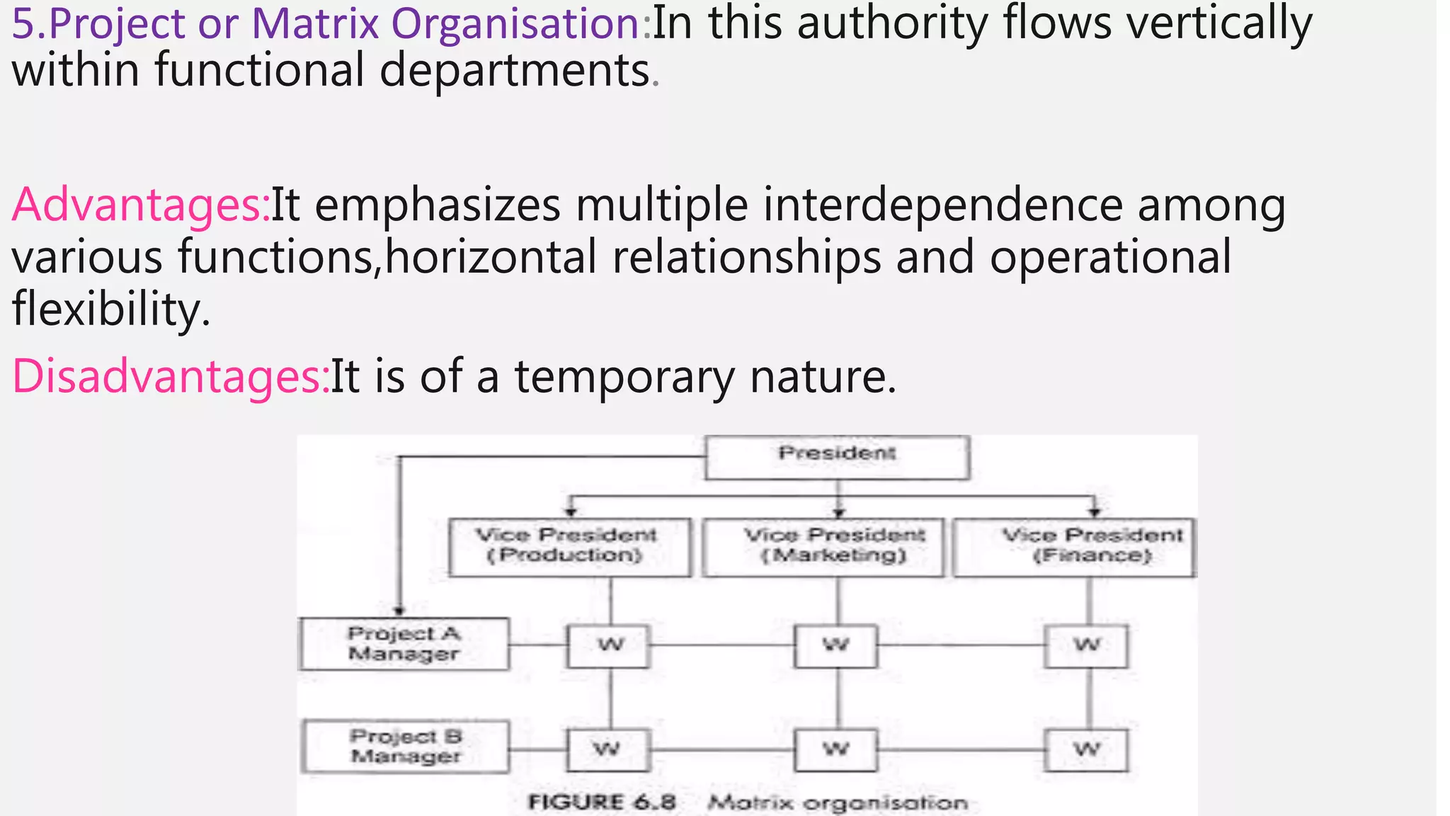 5.Project or Matrix Organisation:In this authority flows vertically
within functional departments.
Advantages:It emphasizes multiple interdependence among
various functions,horizontal relationships and operational
flexibility.
Disadvantages:It is of a temporary nature.
 