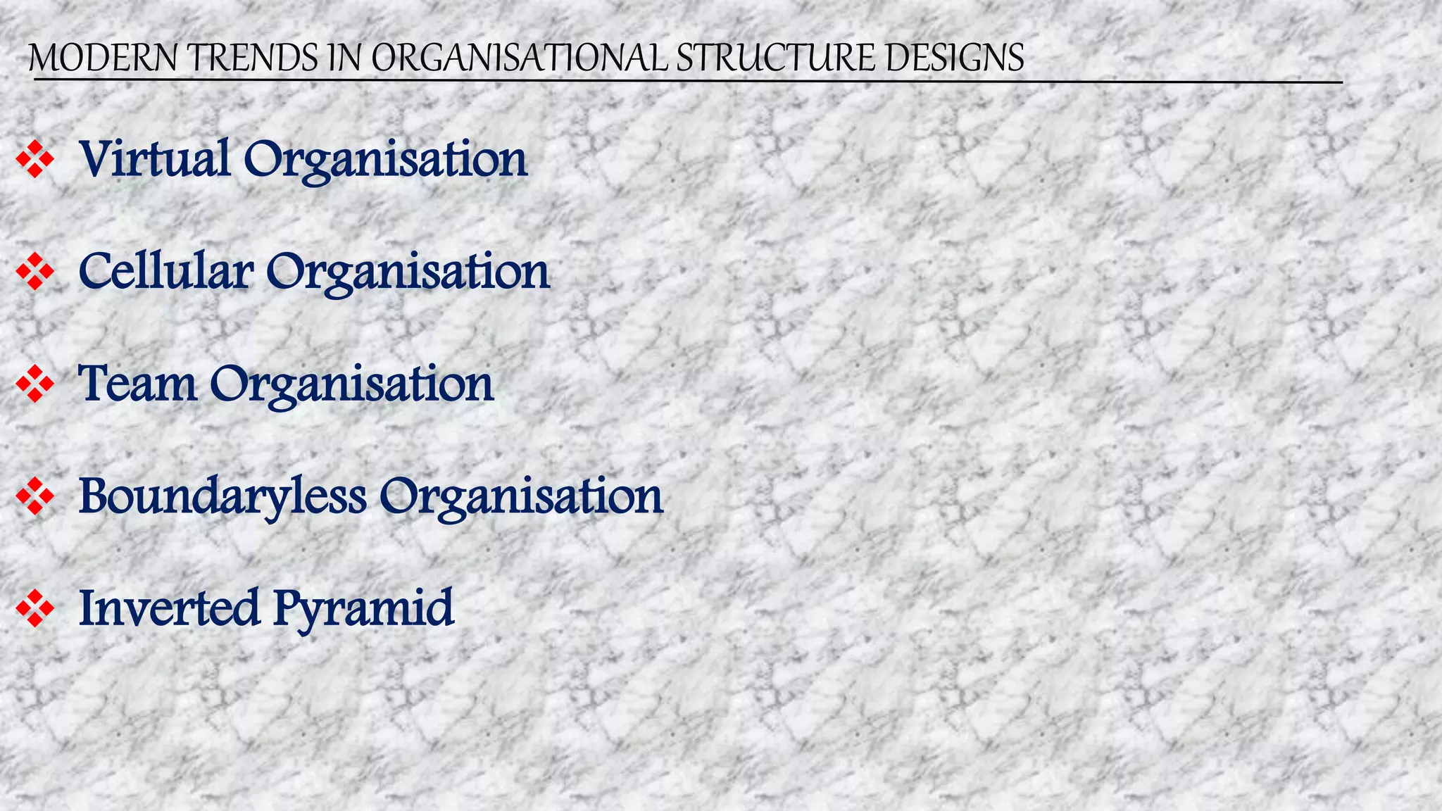 MODERN TRENDS IN ORGANISATIONAL STRUCTURE DESIGNS
 Virtual Organisation
 Cellular Organisation
 Team Organisation
 Boundaryless Organisation
 Inverted Pyramid
 
