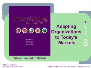 *
*
*

Adapting
Organizations
to Today’s
Markets

Nickels

*

McGraw-Hill/Irwin
Understanding Business, 8e

McHugh

*

*
CHAPTER

**

8

McHugh
1-1
8-1

© 2008 The McGraw-Hill Companies, Inc., All Rights Reserved.

 