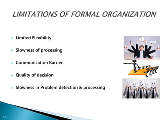  Limited Flexibility
 Slowness of processing
 Communication Barrier
 Quality of decision
 Slowness in Problem detection & processing
D.S
 