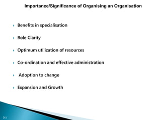  Benefits in specialisation
 Role Clarity
 Optimum utilization of resources
 Co-ordination and effective administration
 Adoption to change
 Expansion and Growth
Importance/Significance of Organising an Organisation
D.S
 