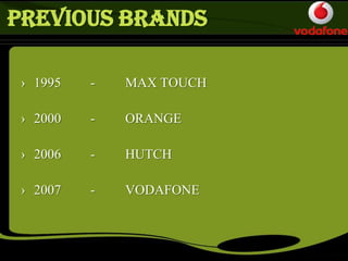 PREVIOUS BRANDS
› 1995 - MAX TOUCH
› 2000 - ORANGE
› 2006 - HUTCH
› 2007 - VODAFONE
 