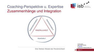 CC-by-Lizenz,
Autor: Bernd Schmid
für isb-w.eu
Systemische Professionalität 2014
Coaching-Perspektive u. Expertise
Zusammenhänge und Integration
Seite 11
CC-by-Lizenz,
Autor: Bernd Schmid
für isb-w.eu
Systemische Professionalität 2014
 