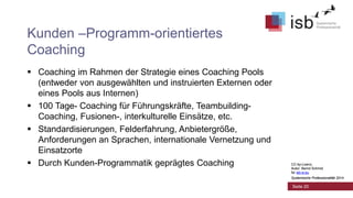 CC-by-Lizenz,
Autor: Bernd Schmid
für isb-w.eu
Systemische Professionalität 2014
Kunden –Programm-orientiertes
Coaching
 Coaching im Rahmen der Strategie eines Coaching Pools
(entweder von ausgewählten und instruierten Externen oder
eines Pools aus Internen)
 100 Tage- Coaching für Führungskräfte, Teambuilding-
Coaching, Fusionen-, interkulturelle Einsätze, etc.
 Standardisierungen, Felderfahrung, Anbietergröße,
Anforderungen an Sprachen, internationale Vernetzung und
Einsatzorte
 Durch Kunden-Programmatik geprägtes Coaching
Seite 20
CC-by-Lizenz,
Autor: Bernd Schmid
für isb-w.eu
Systemische Professionalität 2014
 