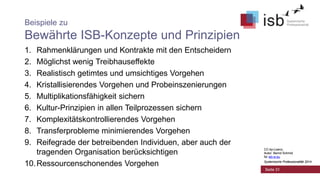 CC-by-Lizenz,
Autor: Bernd Schmid
für isb-w.eu
Systemische Professionalität 2014
Seite 31
Beispiele zu
Bewährte ISB-Konzepte und Prinzipien
1. Rahmenklärungen und Kontrakte mit den Entscheidern
2. Möglichst wenig Treibhauseffekte
3. Realistisch getimtes und umsichtiges Vorgehen
4. Kristallisierendes Vorgehen und Probeinszenierungen
5. Multiplikationsfähigkeit sichern
6. Kultur-Prinzipien in allen Teilprozessen sichern
7. Komplexitätskontrollierendes Vorgehen
8. Transferprobleme minimierendes Vorgehen
9. Reifegrade der betreibenden Individuen, aber auch der
tragenden Organisation berücksichtigen
10.Ressourcenschonendes Vorgehen
CC-by-Lizenz,
Autor: Bernd Schmid
für isb-w.eu
Systemische Professionalität 2014
 