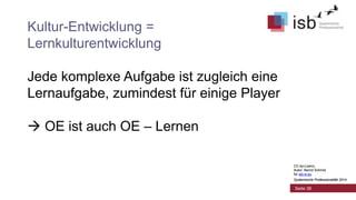 CC-by-Lizenz,
Autor: Bernd Schmid
für isb-w.eu
Systemische Professionalität 2014
Seite 38
Kultur-Entwicklung =
Lernkulturentwicklung
Jede komplexe Aufgabe ist zugleich eine
Lernaufgabe, zumindest für einige Player
 OE ist auch OE – Lernen
CC-by-Lizenz,
Autor: Bernd Schmid
für isb-w.eu
Systemische Professionalität 2014
 