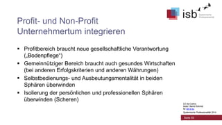 CC-by-Lizenz,
Autor: Bernd Schmid
für isb-w.eu
Systemische Professionalität 2014
Profit- und Non-Profit
Unternehmertum integrieren
 Profitbereich braucht neue gesellschaftliche Verantwortung
(„Bodenpflege“)
 Gemeinnütziger Bereich braucht auch gesundes Wirtschaften
(bei anderen Erfolgskriterien und anderen Währungen)
 Selbstbedienungs- und Ausbeutungsmentalität in beiden
Sphären überwinden
 Isolierung der persönlichen und professionellen Sphären
überwinden (Scheren)
Seite 50
CC-by-Lizenz,
Autor: Bernd Schmid
für isb-w.eu
Systemische Professionalität 2014
 