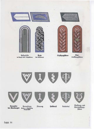 The Nazi Brand Guide