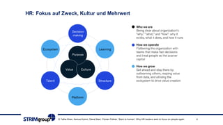 HR: Fokus auf Zweck, Kultur und Mehrwert
© Talha Khan, Asmus Komm, Dana Maor, Florian Pollner: ‘Back to human’: Why HR leaders want to focus on people again 4