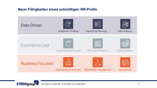 Neun Fähigkeiten eines zukünftigen HR-Profis
© Ian Bailie & Caroline Styr: Is HR Ready for the Digital Age? 5