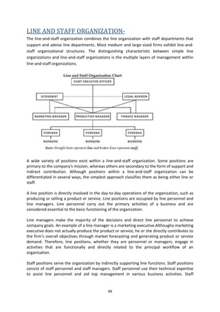 Line Organization Examples Organisation structure and relationship | DOCX