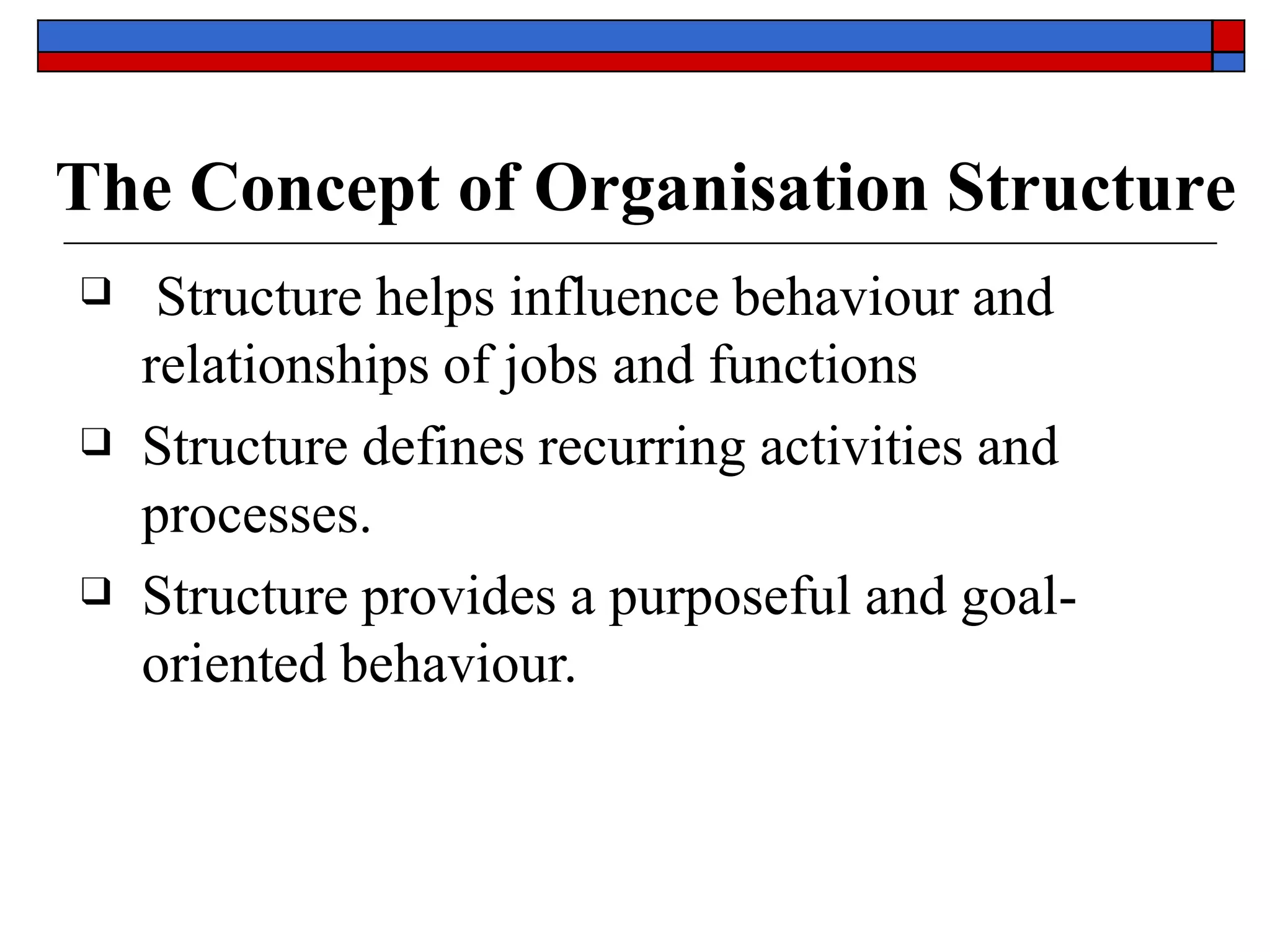 organisation structure-definition,determinents,importance and types.pptx