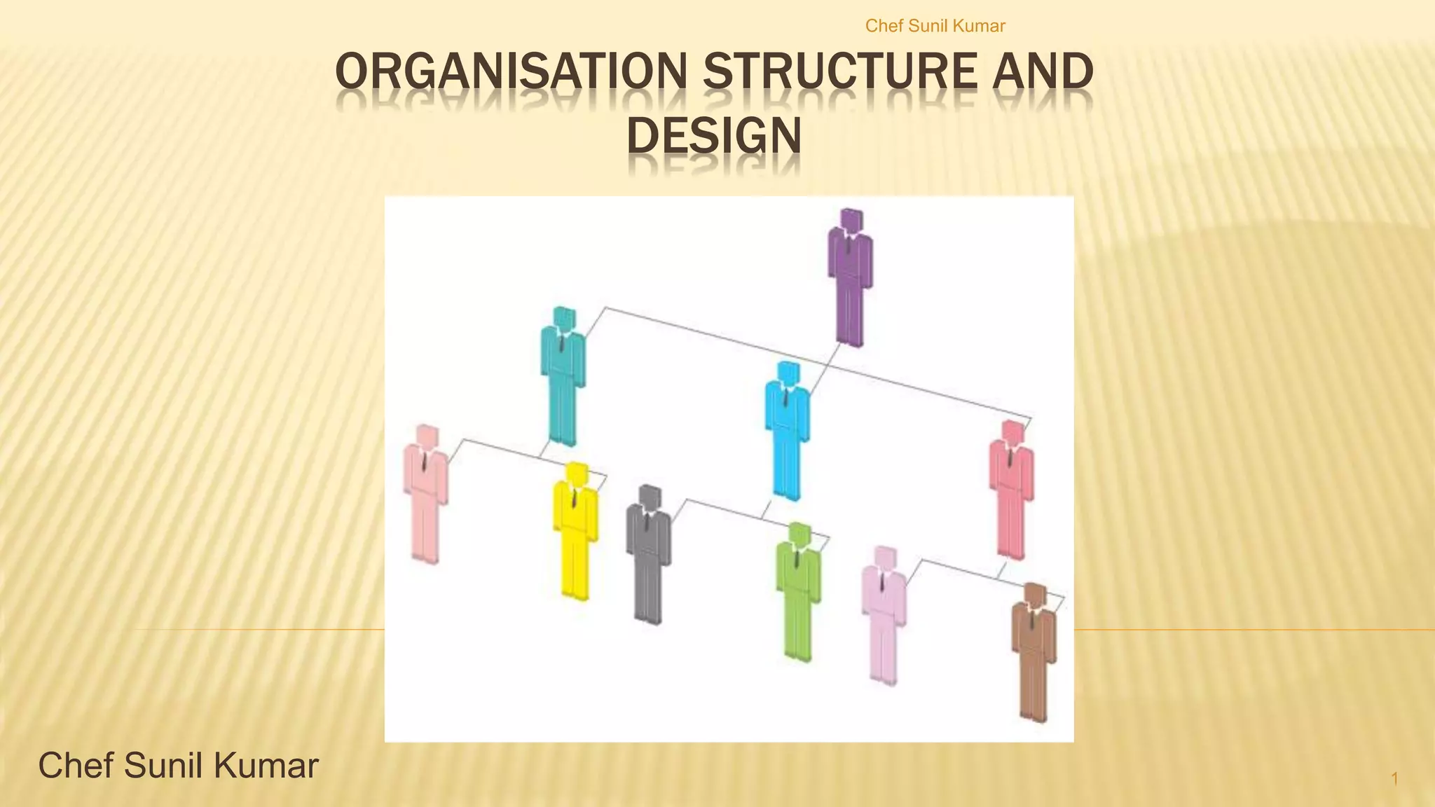 Organisation Structure And Design Pptx