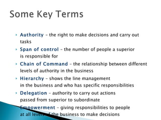 Authority   – the right to make decisions and carry out tasks Span of control  – the number of people a superior  is responsible for Chain of Command  – the relationship between different levels of authority in the business Hierarchy  – shows the line management  in the business and who has specific responsibilities Delegation  – authority to carry out actions  passed from superior to subordinate Empowerment  – giving responsibilities to people  at all levels of the business to make decisions 