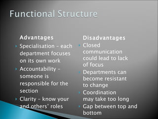 Advantages Specialisation – each department focuses on its own work Accountability – someone is responsible for the section Clarity – know your and others’ roles Disadvantages Closed communication  could lead to lack  of focus Departments can become resistant  to change Coordination  may take too long Gap between top and bottom 