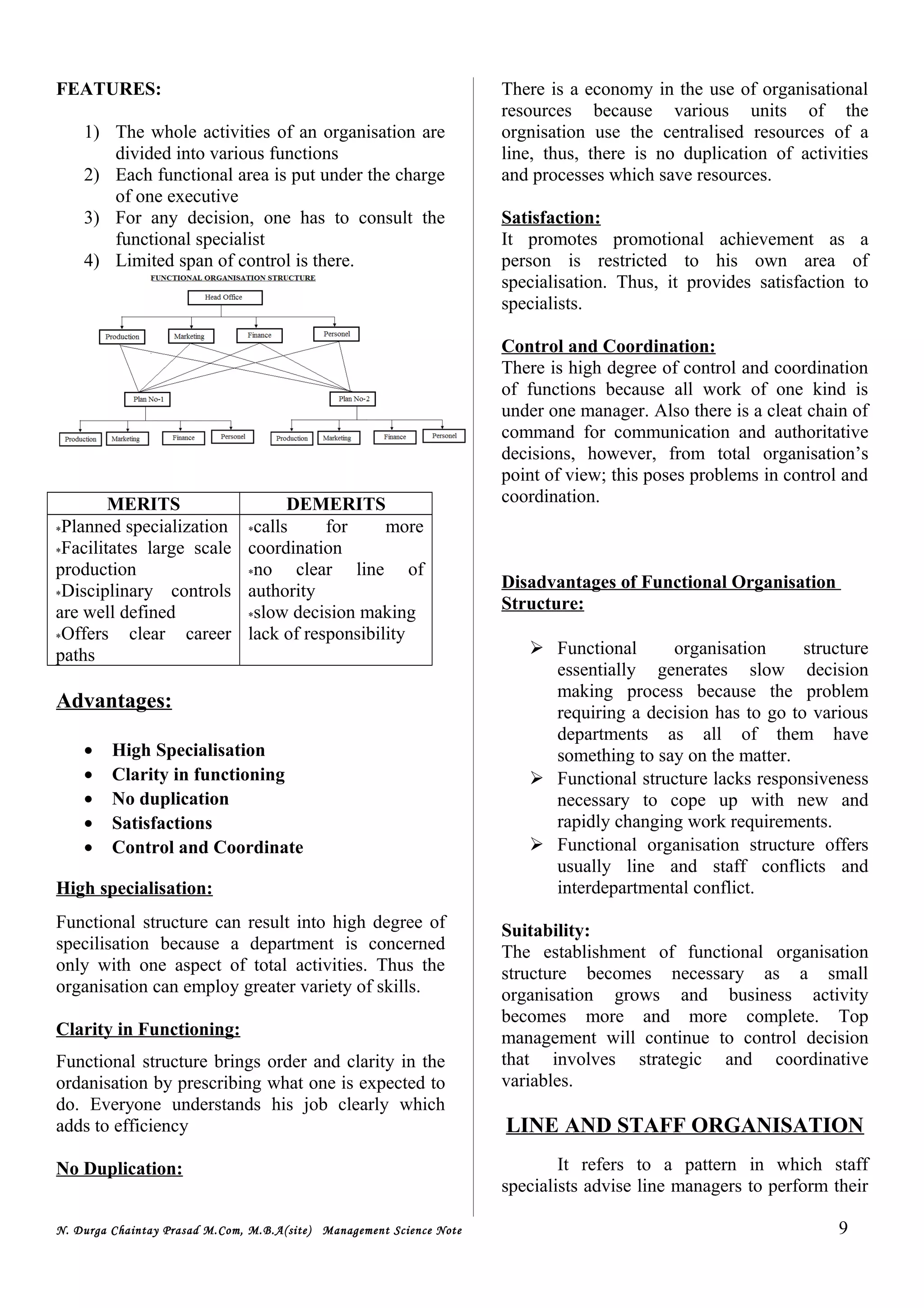 FEATURES:
1) The whole activities of an organisation are
divided into various functions
2) Each functional area is put under the charge
of one executive
3) For any decision, one has to consult the
functional specialist
4) Limited span of control is there.
MERITS DEMERITS
*Planned specialization
*Facilitates large scale
production
*Disciplinary controls
are well defined
*Offers clear career
paths
*calls for more
coordination
*no clear line of
authority
*slow decision making
lack of responsibility
Advantages:
• High Specialisation
• Clarity in functioning
• No duplication
• Satisfactions
• Control and Coordinate
High specialisation:
Functional structure can result into high degree of
specilisation because a department is concerned
only with one aspect of total activities. Thus the
organisation can employ greater variety of skills.
Clarity in Functioning:
Functional structure brings order and clarity in the
ordanisation by prescribing what one is expected to
do. Everyone understands his job clearly which
adds to efficiency
No Duplication:
There is a economy in the use of organisational
resources because various units of the
orgnisation use the centralised resources of a
line, thus, there is no duplication of activities
and processes which save resources.
Satisfaction:
It promotes promotional achievement as a
person is restricted to his own area of
specialisation. Thus, it provides satisfaction to
specialists.
Control and Coordination:
There is high degree of control and coordination
of functions because all work of one kind is
under one manager. Also there is a cleat chain of
command for communication and authoritative
decisions, however, from total organisation’s
point of view; this poses problems in control and
coordination.
Disadvantages of Functional Organisation
Structure:
 Functional organisation structure
essentially generates slow decision
making process because the problem
requiring a decision has to go to various
departments as all of them have
something to say on the matter.
 Functional structure lacks responsiveness
necessary to cope up with new and
rapidly changing work requirements.
 Functional organisation structure offers
usually line and staff conflicts and
interdepartmental conflict.
Suitability:
The establishment of functional organisation
structure becomes necessary as a small
organisation grows and business activity
becomes more and more complete. Top
management will continue to control decision
that involves strategic and coordinative
variables.
LINE AND STAFF ORGANISATION
It refers to a pattern in which staff
specialists advise line managers to perform their
N. Durga Chaintay Prasad M.Com, M.B.A(site) Management Science Note 9
 