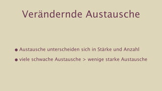 Verändernde Austausche


• Austausche unterscheiden sich in Stärke und Anzahl

• viele schwache Austausche > wenige starke Austausche
 